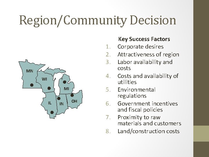 Region/Community Decision 1. 2. 3. MN 4. WI 5. MI IL IN OH 6.