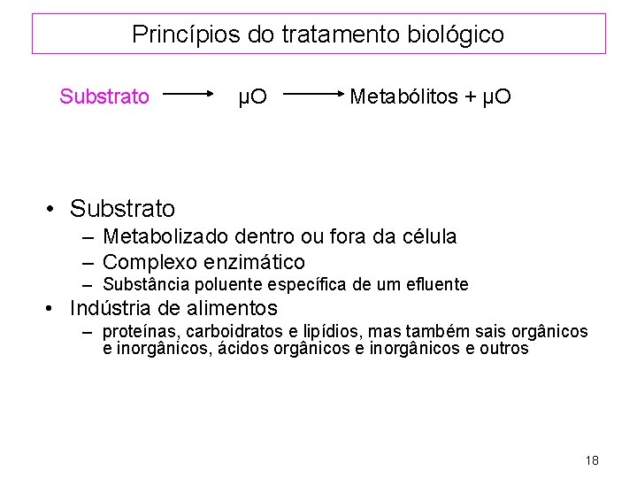 Princípios do tratamento biológico Substrato µO Metabólitos + µO • Substrato – Metabolizado dentro