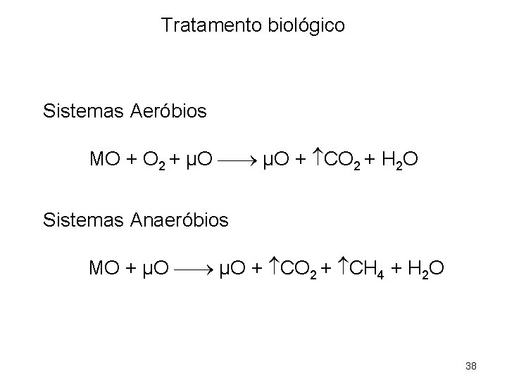 Tratamento biológico Sistemas Aeróbios MO + O 2 + µO + CO 2 +