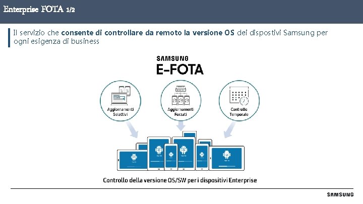 Enterprise. Enabled FOTA 1/2 App Knox Il servizio che consente di controllare da remoto