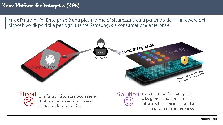 Knox for Enterprise The. Platform Next Level Security(KPE) Platform for Everyone Knox Platform for