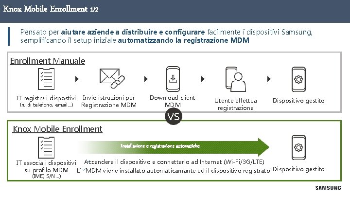 Knox Mobile Enrollment 1/2 Pensato per aiutare aziende a distribuire e configurare facilmente i