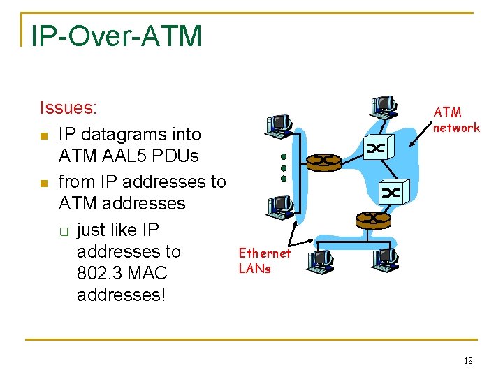 IP-Over-ATM Issues: n IP datagrams into ATM AAL 5 PDUs n from IP addresses