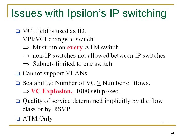 Issues with Ipsilon’s IP switching 24 