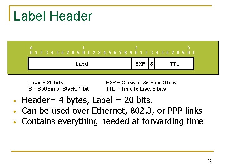 Label Header 0 1 2 3 4 5 6 7 8 9 0 1