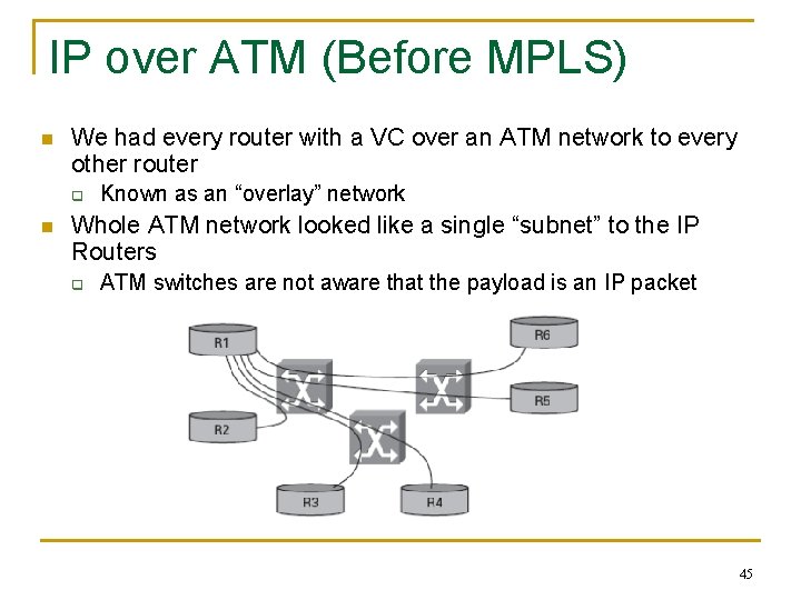 IP over ATM (Before MPLS) n We had every router with a VC over