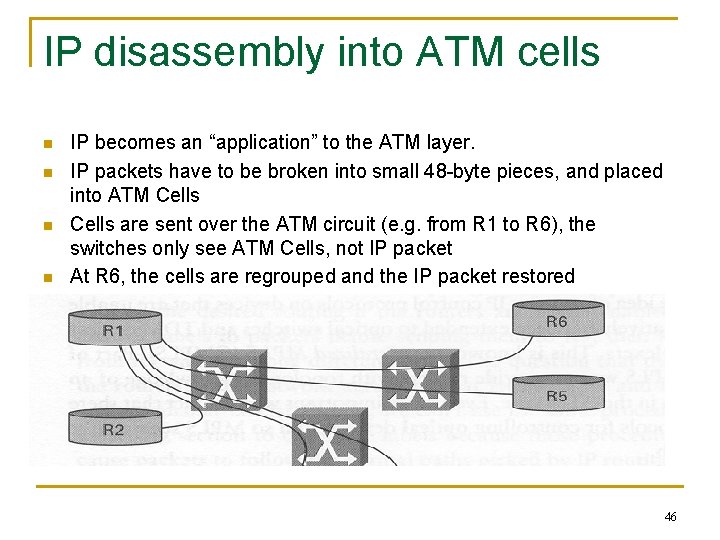 IP disassembly into ATM cells n n IP becomes an “application” to the ATM