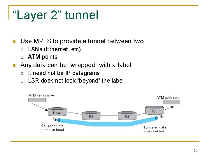 “Layer 2” tunnel n Use MPLS to provide a tunnel between two q q