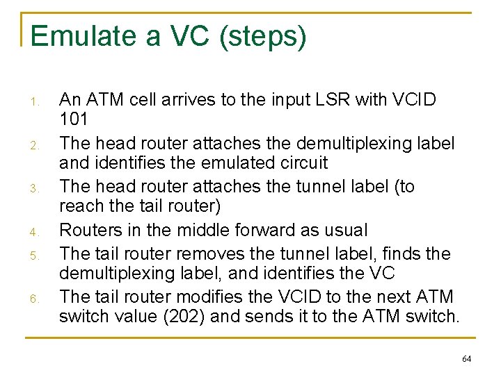 Emulate a VC (steps) 1. 2. 3. 4. 5. 6. An ATM cell arrives