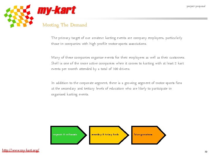 project proposal Meeting The Demand The primary target of our amateur karting events are