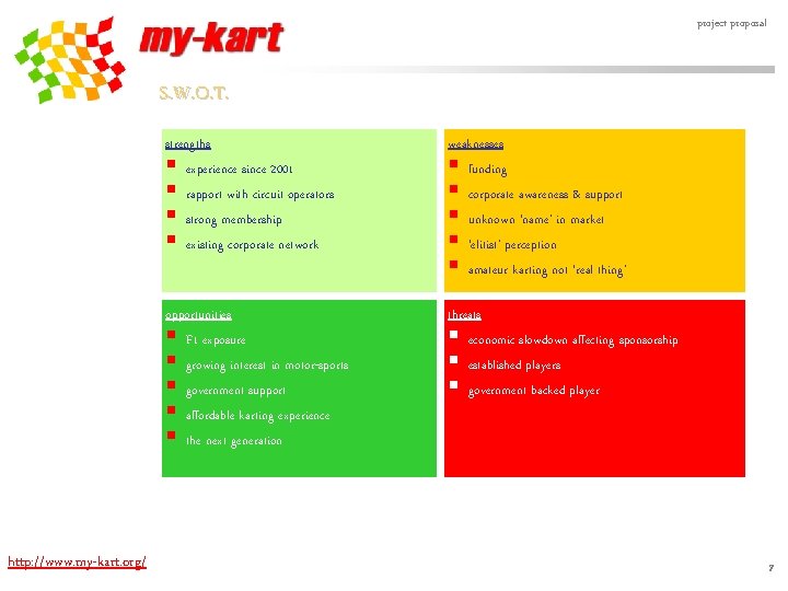 project proposal S. W. O. T. http: //www. my-kart. org/ strengths § experience since