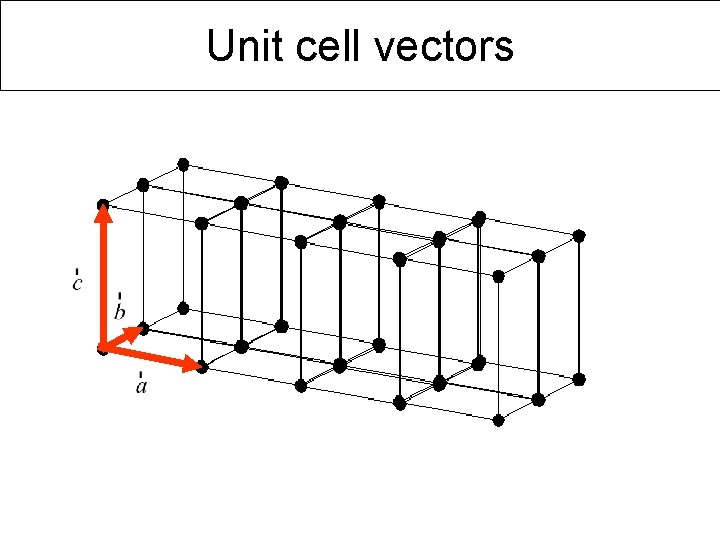 Unit cell vectors 