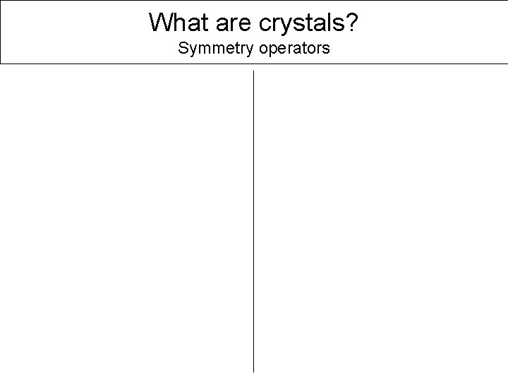 What are crystals? Symmetry operators 