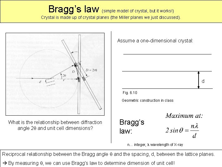 Bragg’s law (simple model of crystal, but it works!) Crystal is made up of