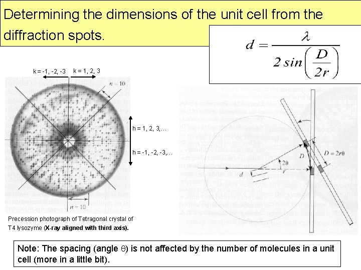 Determining the dimensions of the unit cell from the diffraction spots. k = -1,