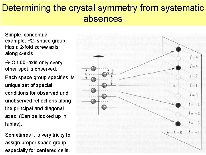 Determining the crystal symmetry from systematic absences Simple, conceptual example: P 21 space group: