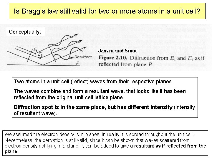Is Bragg’s law still valid for two or more atoms in a unit cell?