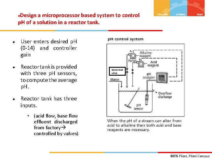 Design a microprocessor based system to control p. H of a solution in a