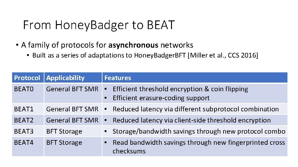 From Honey. Badger to BEAT • A family of protocols for asynchronous networks •