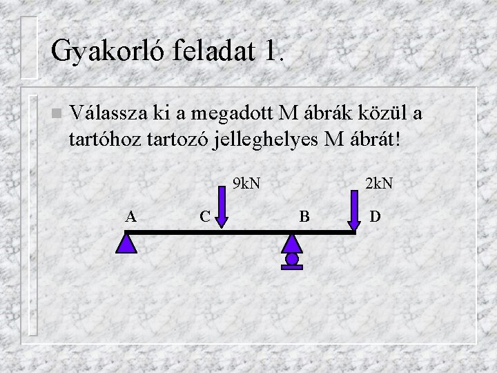 Gyakorló feladat 1. n Válassza ki a megadott M ábrák közül a tartóhoz tartozó