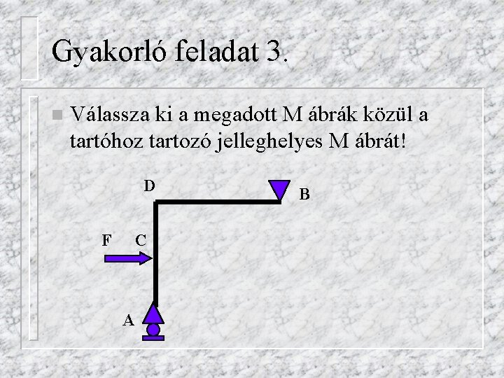 Gyakorló feladat 3. n Válassza ki a megadott M ábrák közül a tartóhoz tartozó