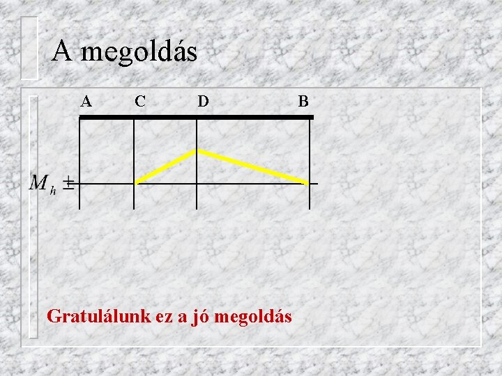 A megoldás A C D Gratulálunk ez a jó megoldás B 