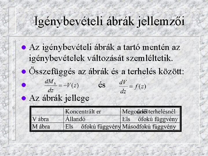 Igénybevételi ábrák jellemzői Az igénybevételi ábrák a tartó mentén az igénybevételek változását szemléltetik. l