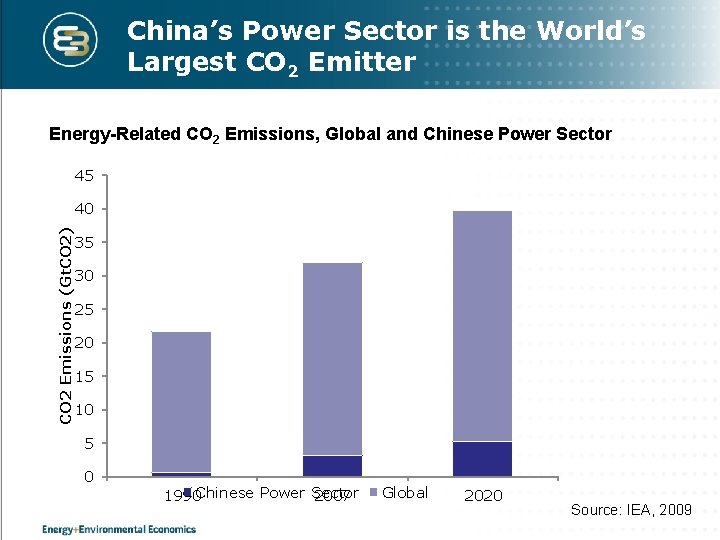 Challenges to Chinas Transition to a Low Carbon