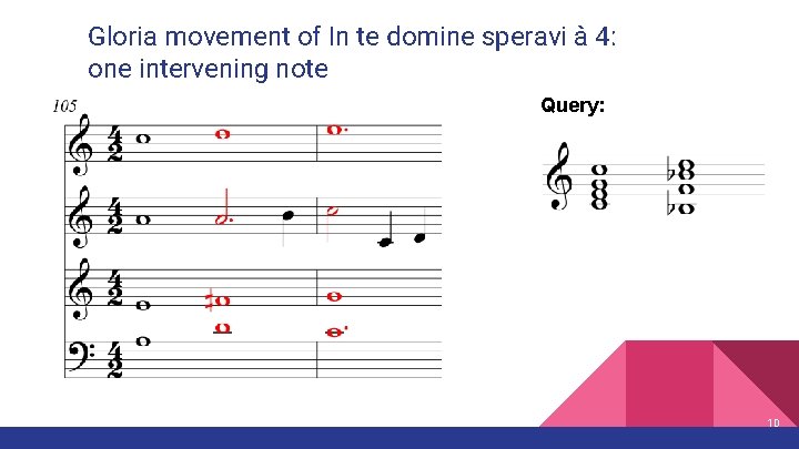 Gloria movement of In te domine speravi à 4: one intervening note Query: 10
