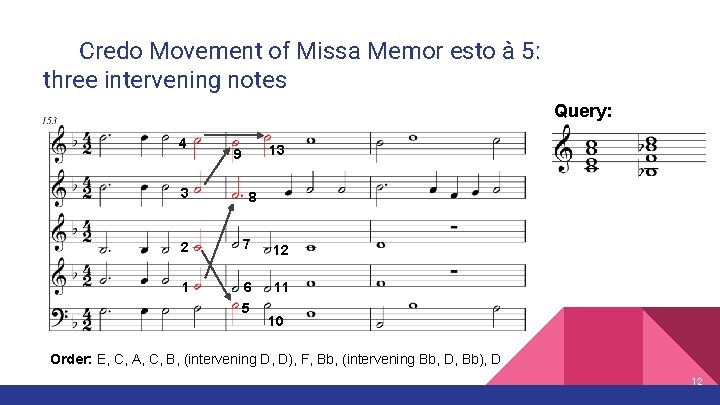 Credo Movement of Missa Memor esto à 5: three intervening notes Query: 4 3