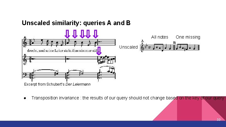 Unscaled similarity: queries A and B All notes One missing Unscaled Excerpt from Schubert’s