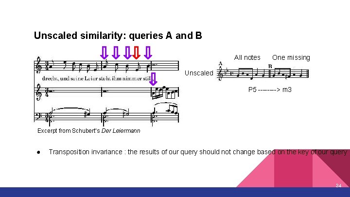 Unscaled similarity: queries A and B All notes One missing Unscaled P 5 ---->
