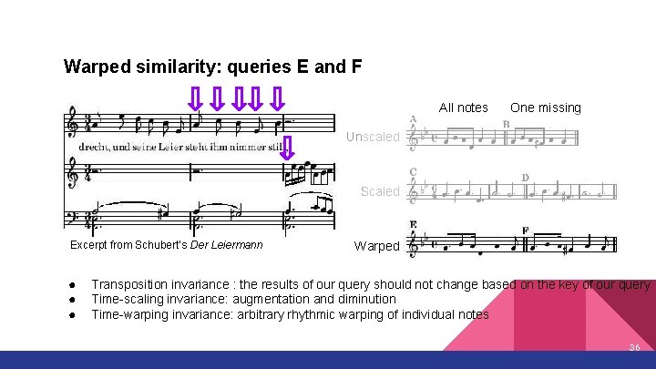 Warped similarity: queries E and F All notes One missing Unscaled Scaled Excerpt from