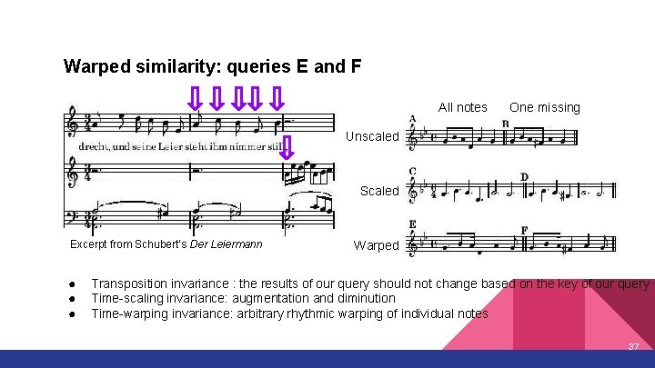 Warped similarity: queries E and F All notes One missing Unscaled Scaled Excerpt from