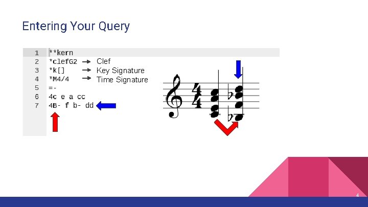 Entering Your Query Clef Key Signature Time Signature 4 