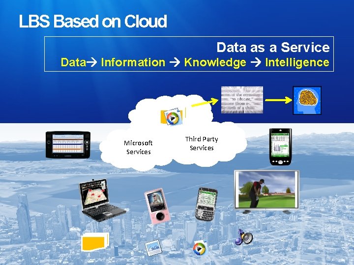 LBS Based on Cloud Data as a Service Data Information Knowledge Intelligence Data +