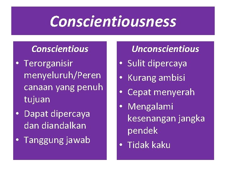 Conscientiousness Conscientious • Terorganisir menyeluruh/Peren canaan yang penuh tujuan • Dapat dipercaya dan diandalkan