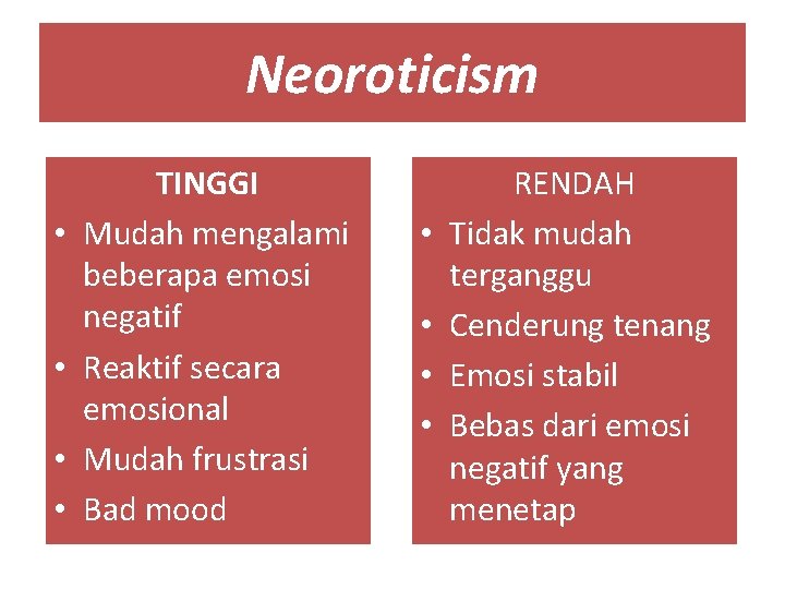 Neoroticism • • TINGGI Mudah mengalami beberapa emosi negatif Reaktif secara emosional Mudah frustrasi