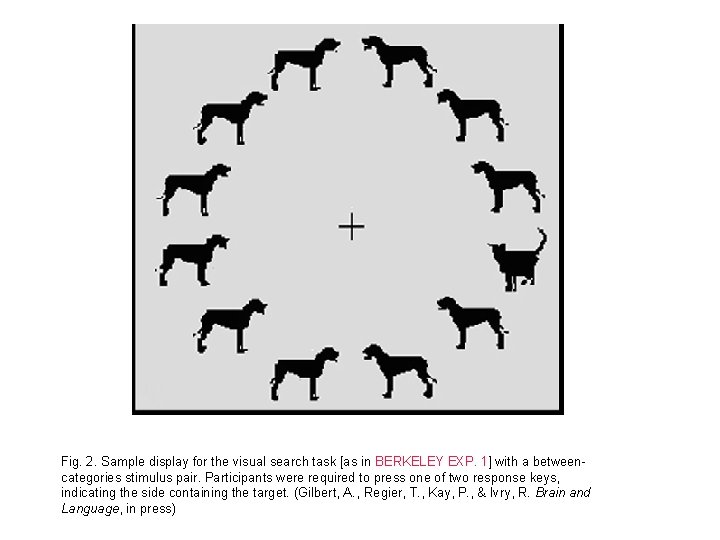 Fig. 2. Sample display for the visual search task [as in BERKELEY EXP. 1]