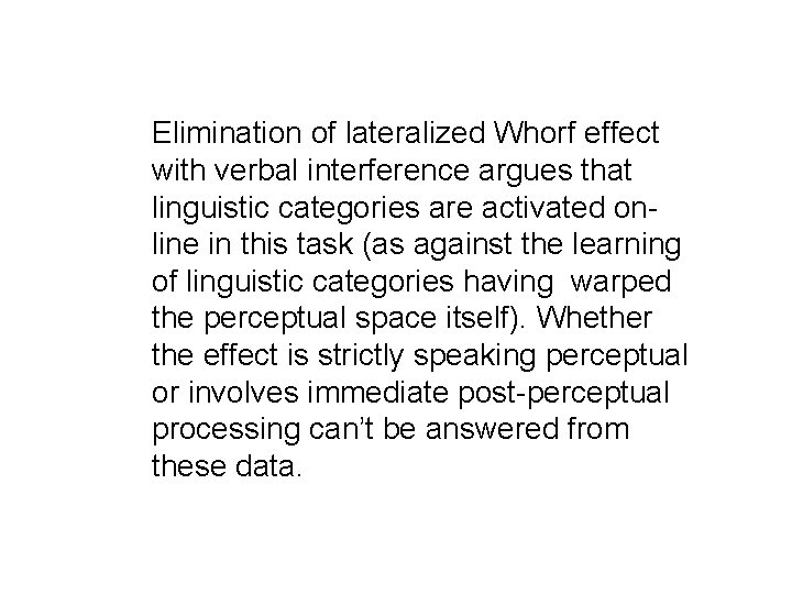 Elimination of lateralized Whorf effect with verbal interference argues that linguistic categories are activated