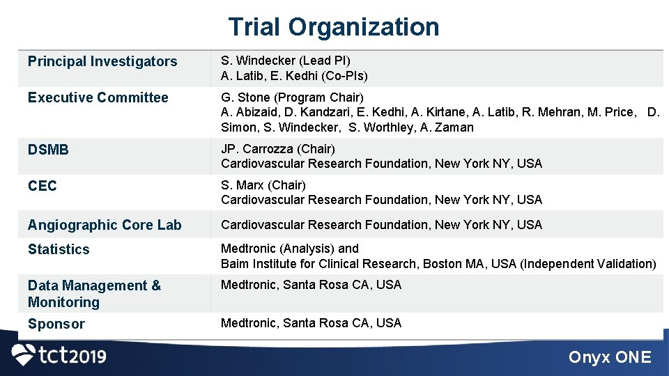 Onyx ONE A Randomized Trial of a DurablePolymer