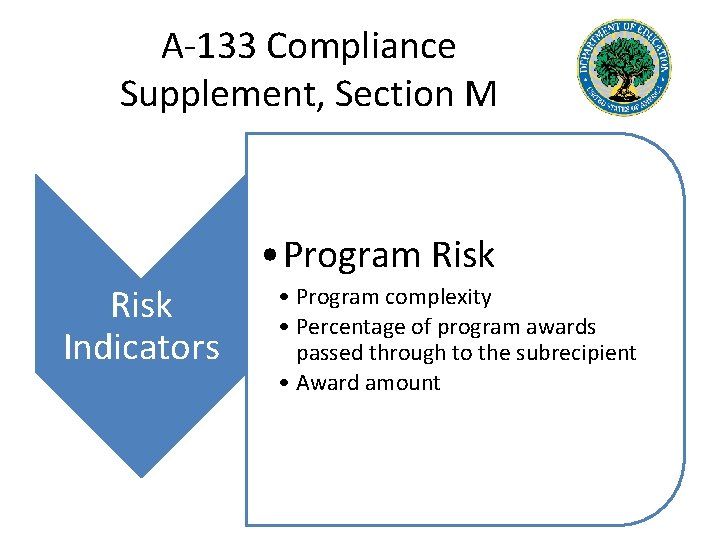 A-133 Compliance Supplement, Section M • Program Risk Indicators • Program complexity • Percentage