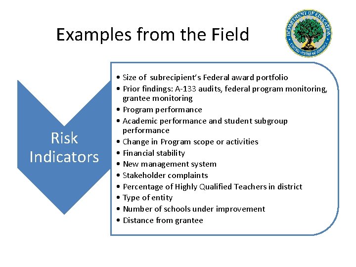 Examples from the Field Risk Indicators • Size of subrecipient’s Federal award portfolio •