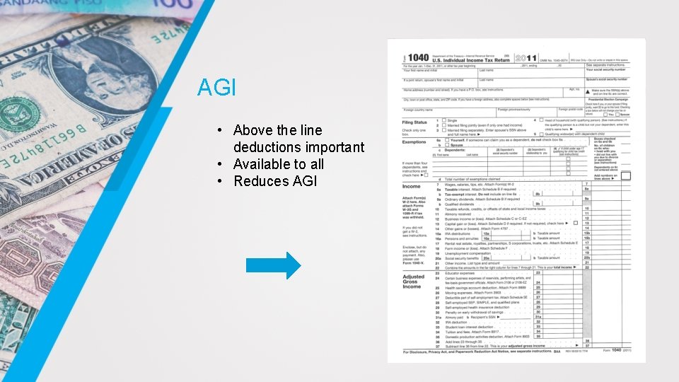 AGI • Above the line deductions important • Available to all • Reduces AGI