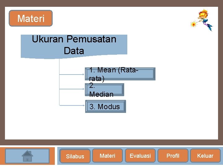 Materi Ukuran Pemusatan Data 1. Mean (Ratarata) 2. Median 3. Modus Silabus Materi Evaluasi