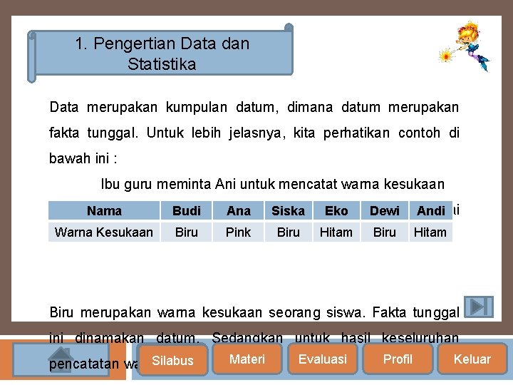 1. Pengertian Data dan Statistika Data merupakan kumpulan datum, dimana datum merupakan fakta tunggal.