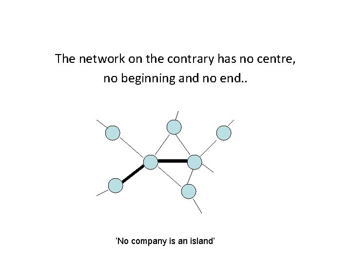 Managing Business Relationships and Networks Morten H Abrahamsen