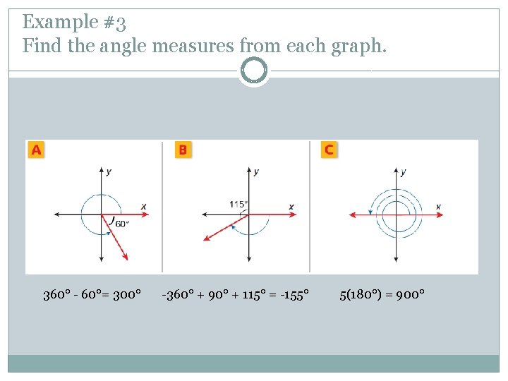 Example #3 Find the angle measures from each graph. 360° - 60°= 300° -360°