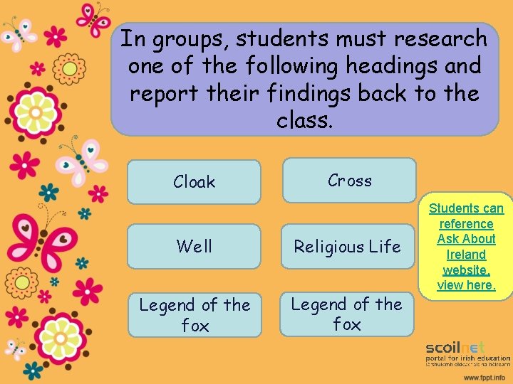 In groups, students must research one of the following headings and report their findings