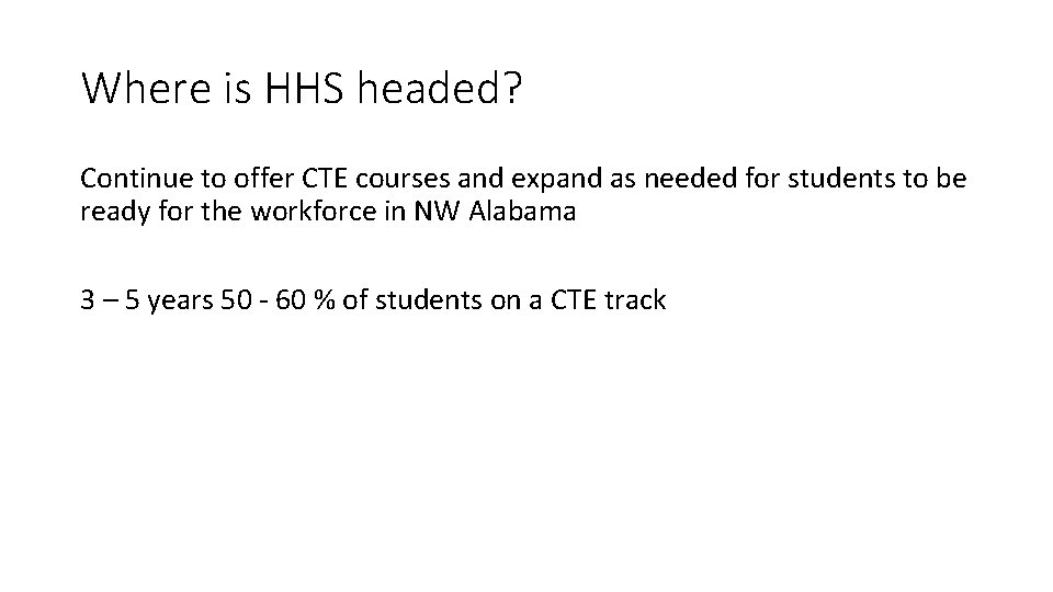 Where is HHS headed? Continue to offer CTE courses and expand as needed for